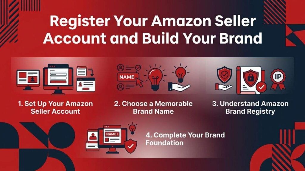 Register Your Amazon Seller Account and Build Your Brand
